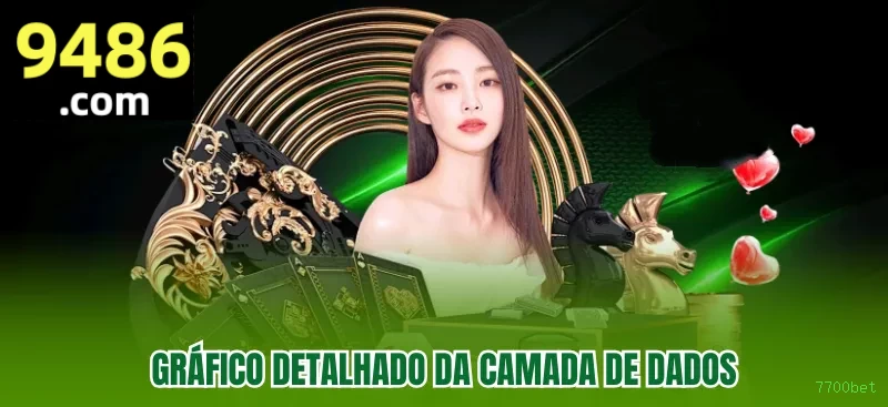 Programa VIP 7700bet - benefícios exclusivos